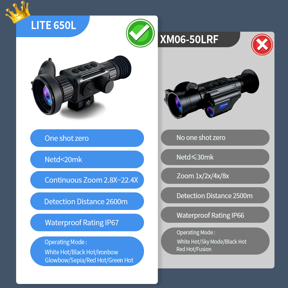 LITE-650L 640x512 8X 2600m للر - مراجعة Thermal Scope 640X512 Hunting وسعره
