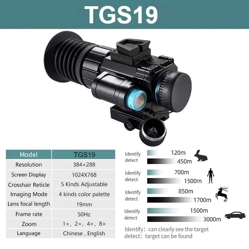 منظار حراري يثبت على الرأس للص - مراجعة Thermal Imaging Monocular 384X288 وسعره